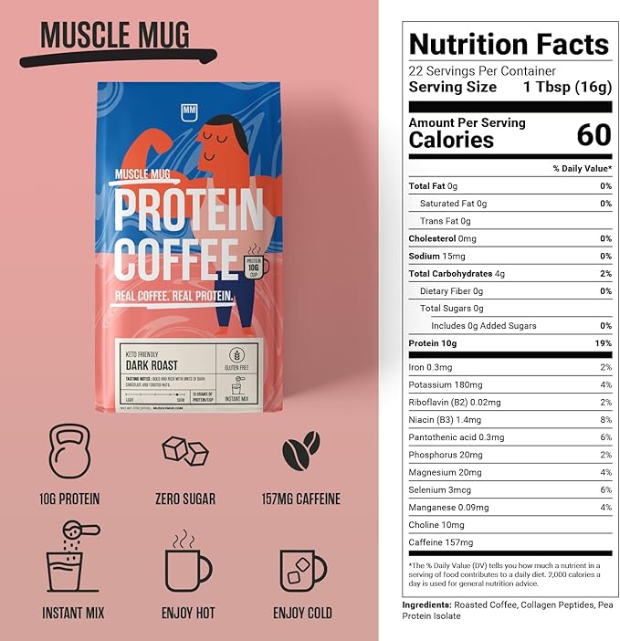 Dark Roast Protein Coffee – 10g Protein Per Serving, Bold Instant Coffee Blend, Keto-Friendly, No Added Sugar – 22 Servings, 12 oz
