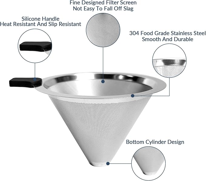 Pour Over Coffee Dripper-Stainless Steel Coffee Filter,Reusable Drip Cone Coffee Filter Portable Pour for 1-4 Cup (Without base, M)