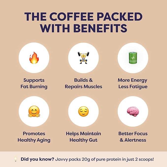 Mocha Protein Iced Coffee - Premium Whey Protein & Instant Iced Coffees - 100% Natural Cold Brew Coffee - Zero Artificial Flavors & Sweeteners, 80 mg Caffeine Per Serving, 0g of Sugar, 20 Servings