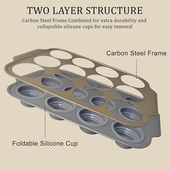 2 Pieces Carbon Steel 12 Hole Press Baking Silicone Cake Molds, Cupcake Baking Slices (12 Regular Sizes), Muffin Baking Sheets (Easy to Pop), Oven Safe Nonstick Non-Toxic Baking Pan