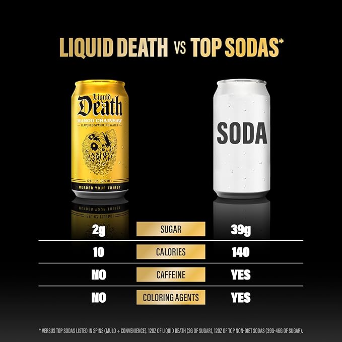 Liquid Death, Mango Chainsaw, Soda-Flavored Sparkling Water, 12-Pack (12oz Cans), Low Sugar, Huge Flavor & No Artificial Sweeteners