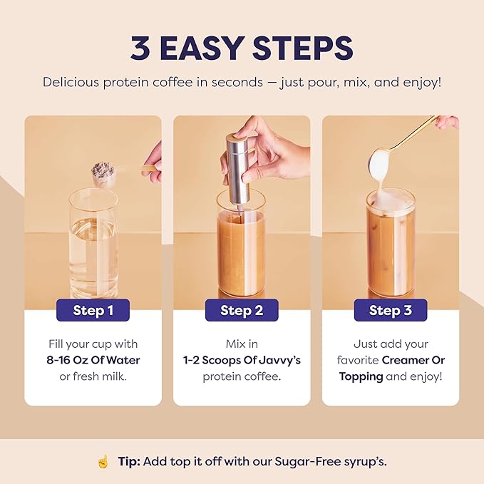 Mocha Protein Iced Coffee - Premium Whey Protein & Instant Iced Coffees - 100% Natural Cold Brew Coffee - Zero Artificial Flavors & Sweeteners, 80 mg Caffeine Per Serving, 0g of Sugar, 20 Servings