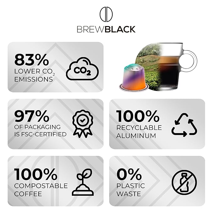 BrewBlack Supremo Coffee Capsules - 120 Aluminum Coffee Pods Compatible with Nespresso Original line, 100% Arabica Medium Roast - Intensity 7/12, Made in Italy