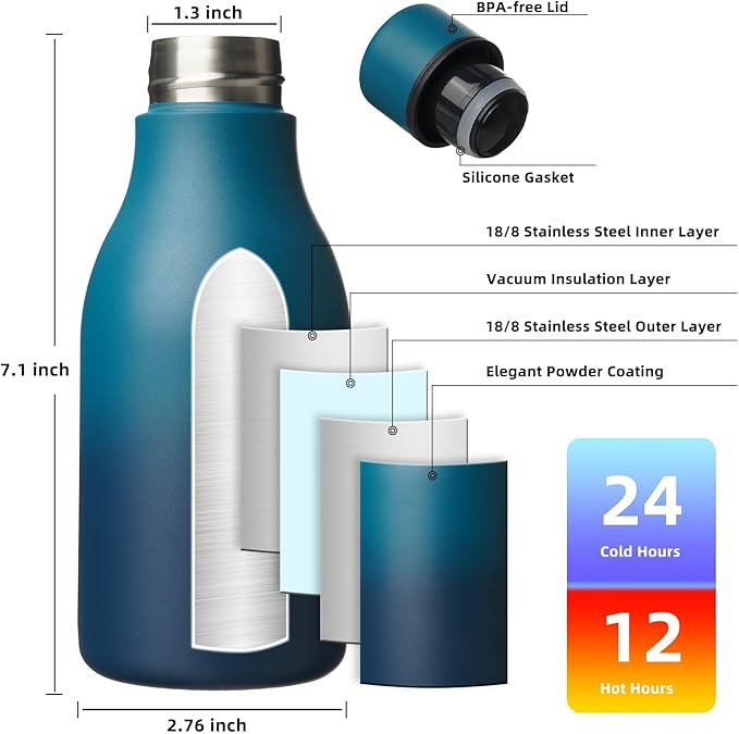 BJPKPK Insulated Water Bottles, 12oz Stainless Steel Metal Water Bottle with Strap, BPA Free Leak Proof Thermos, Mugs, Flasks, Reusable Water Bottle for Sports & Travel, Sea