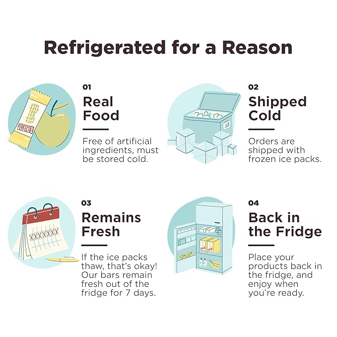 Perfect Bar, Pumpkin Pie Protein Bar, High Protein, Organic, Gluten Free, Soy Free, Non GMO, No Sugar Alcohols, 2.2 Ounce Bar, 24 Count