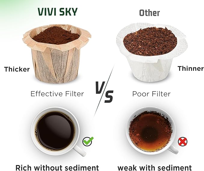 VIVI SKY Disposable K Cup Coffee Filters,400 Count Coffee Filter Paper Filters for Keurg Brewers Single Serve 1.0 and 2.0, Use with Reusable K Cup Coffee Pods (400, Unbleached)