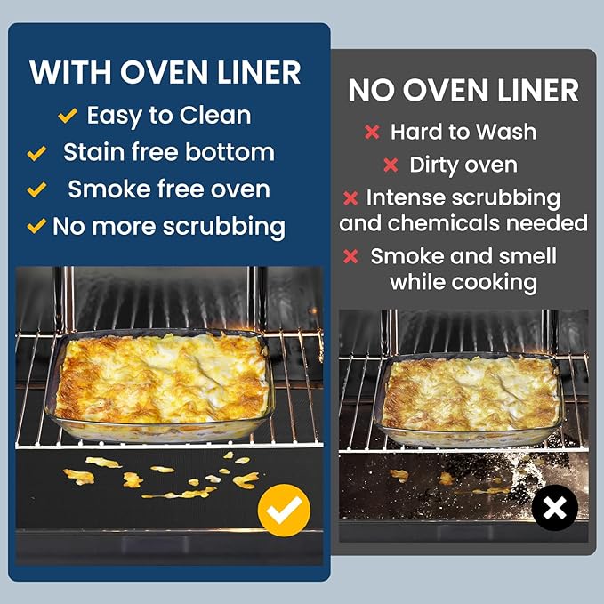 Oven Liners for Bottom of Oven- 5 Pack Stovetop Protector Mat, Oven Cover for Electric Stove, Heat Resistant Air Fryer Grill Baking Mat, Reusable Gas Toaster Microwave Oven Drip Liner Teflon Sheets