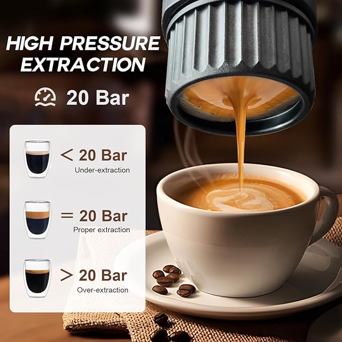 H02 PRO Portable Espresso Maker, Electric Coffee Machine for Travel, Espresso Machine Fits Ground Coffee & NS Capsule, 20Bar Mini Coffee Maker with Self-Heating, for Camping, Hiking, Office