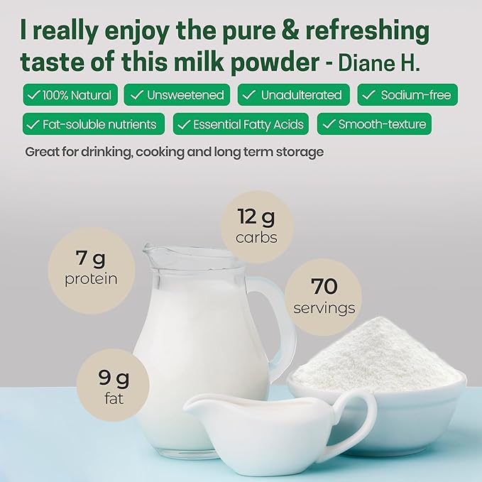 Z Natural Foods Premium Whole Milk Powder - Powdered Milk for Baking, Cooking, Drinks - Dry Milk Powder, Pasteurized, Non-GMO, Gluten-Free, Kosher-Certified, 5 lbs