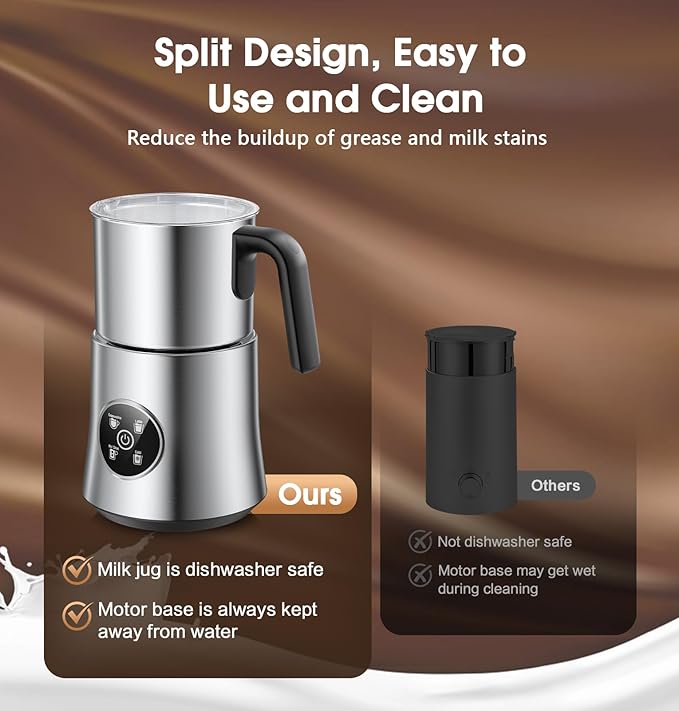 Milk Frother, Detachable Large-Capacity Electric Frother, Milk Steamer for Coffee, Cappuccino, Latte, Choc, Stainless Steel Jug, BPA-Free Transparent Lid