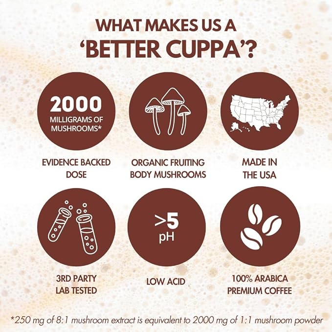 Cuppa Healthy Mushroom Insant Coffee with Lion's Mane & Ashwagandha for All Day Energy & Focus - No Crash or Jitters - Nootropics for Brain Health, Gut Health, Immunity, Stress, Memory + Mood (30 Servings, Pumpkin Spice)
