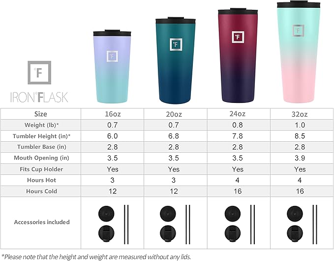 IRON °FLASK Classic Tumbler - Vacuum Insulated Stainless Steel Water Bottle, Double Walled, Drinking Cup, Insulated Travel Mug (Dark Rainbow, 32 oz Solid Lid)