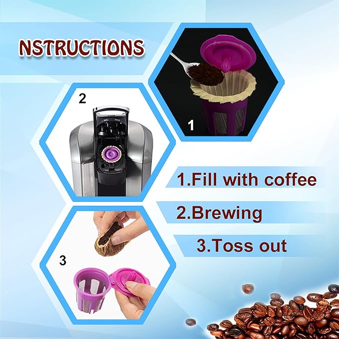 Disposable Coffee Filters, 100 Count Natural Paper Filters Compatible with Keurig Brewers Single Serve 1.0 and 2.0, Fit all Reusable Coffee Pods(Natural 100)