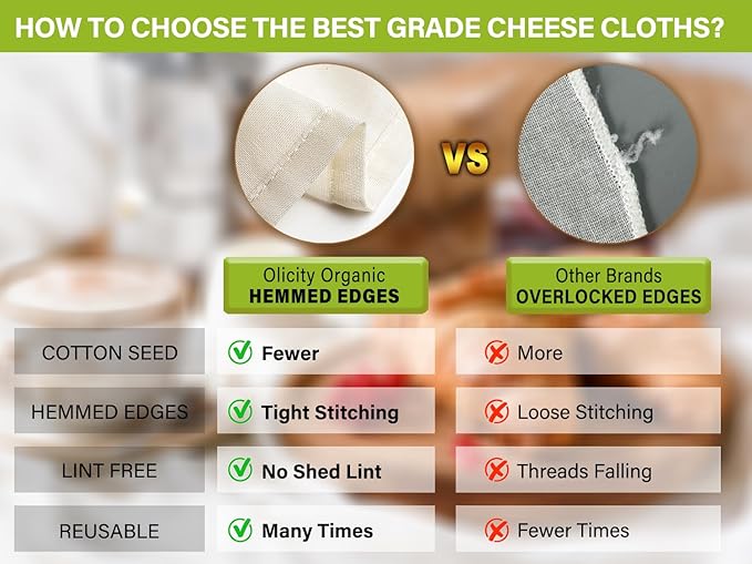 Organic Cheese Cloths, GOTS Certified, 5PCS, Grade 100, 20x20Inch Hemmed Cheese Cloth Fabric Reusable Fine Mesh Cloth, 100% Cotton Unbleached Muslin Cheesecloth for Straining, Cooking, Butter,Tofu,Tea