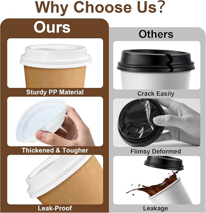 180 Pack Coffee Cup Lids - Disposable Coffee Lid, White Plastic Lids for 10, 12, 16, 20, 24 oz Paper Cups, Leak Proof Cup Lid 3.54 Inches/90 mm Diameter