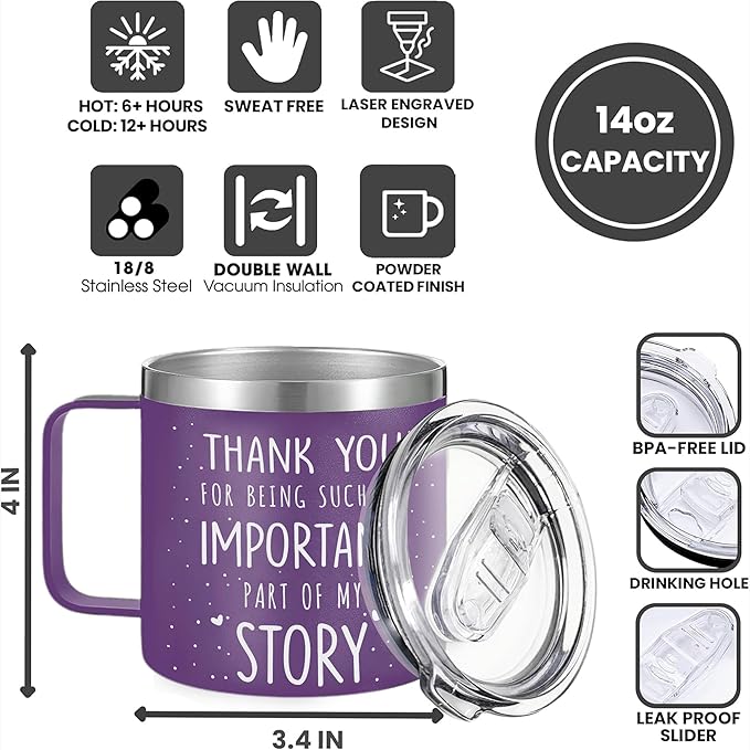 Gossby Thank You Gift for Women - 14oz Insulated Coffee Tumbler Mug - Thank You for Being An Important Part - Appreciation, Birthday Gift for Teacher, Coworker, Friend - Travel Cup with Lid, Straw