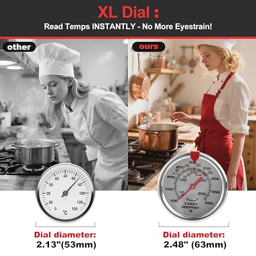 Upgraded Candy Thermometer Waterproof - Oil Thermometer for Frying with Clips - 5" Side of Pot Rainbow dial Thermometer Deep Fry for Oil Candy Candle BBQ - Silver XL