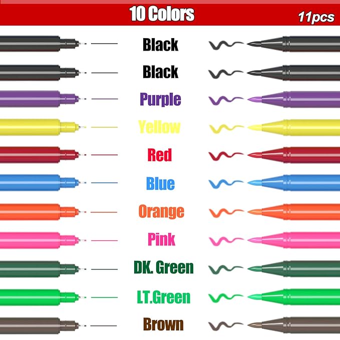 Edible Markers, 11Pcs Ultra Fine Tip(0.5mm) Food Coloring Pens, Double Sided Food Grade Gourmet Writers for Cake,Cookie,Fondant Decorating,Painting,Drawing,Baking,10 color by Edibleink