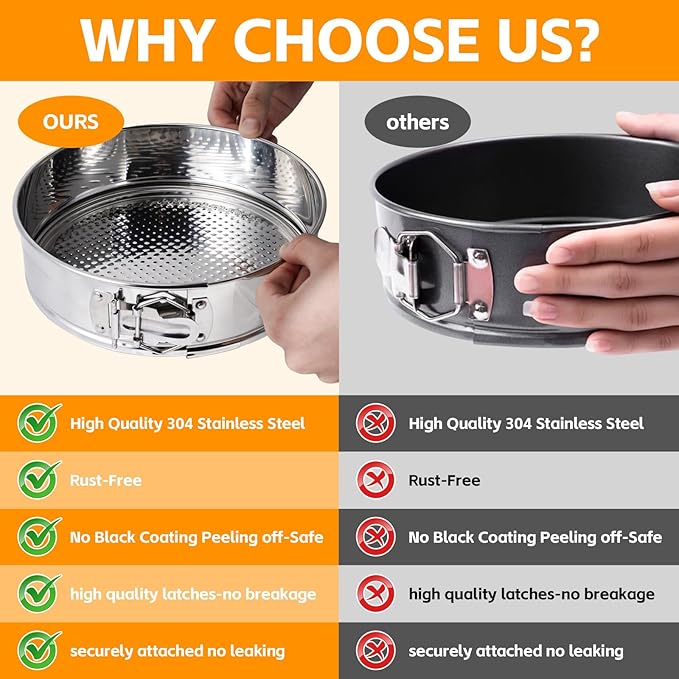 Aufind Springform Cake Pan 9 Inch, 304 Stainless Steel Baking Pan with Removable Bottom, Leakproof Nonstick Design Includes 12 Piping Tips, Silicone Mold and 50 Parchment Papers (9" Cake pan)