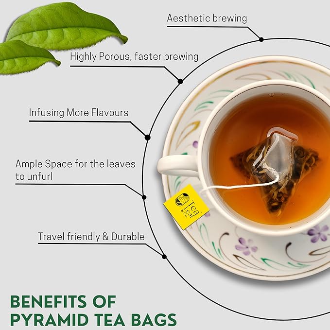 Tealeaf & Co. Pure Mint Herbal Tea Bags Blended with Fresh Herbs - Spearmint & Peppermint Tea - Contains Low Caffeine - Gluten Free - 100 Teabags (7.055oz/200gm)