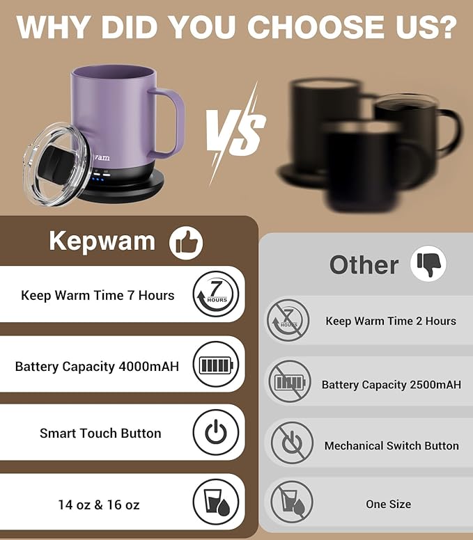 Heated Coffee Mug T1-14oz Fast Heating & Longer Battery Life Self Heating Coffee Mug Hot to 149℉ - Touch & App Controlled Mug Coffee and Hot Beverage Warmer, Gifts for Women and Men