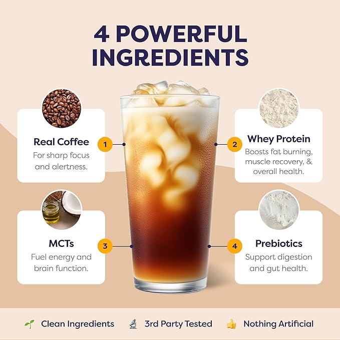 Mocha Protein Iced Coffee - Premium Whey Protein & Instant Iced Coffees - 100% Natural Cold Brew Coffee - Zero Artificial Flavors & Sweeteners, 80 mg Caffeine Per Serving, 0g of Sugar, 20 Servings