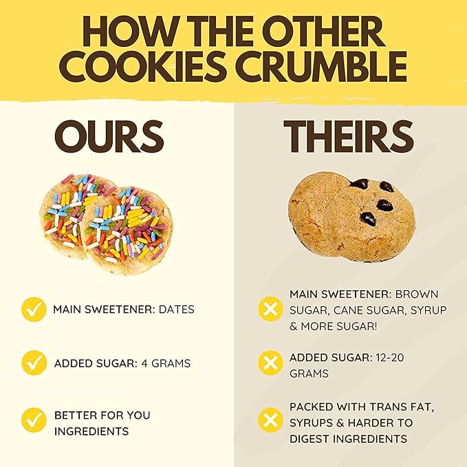 Rule Breaker Vegan & Gluten Free Cookies | Variety Pack Brownie Bites | Plant-Based, Dairy, Nut, Soy, Allergen Free, Kosher | Soft-Baked School Snacks Cookies for Kids and Adults (Pack of 12)