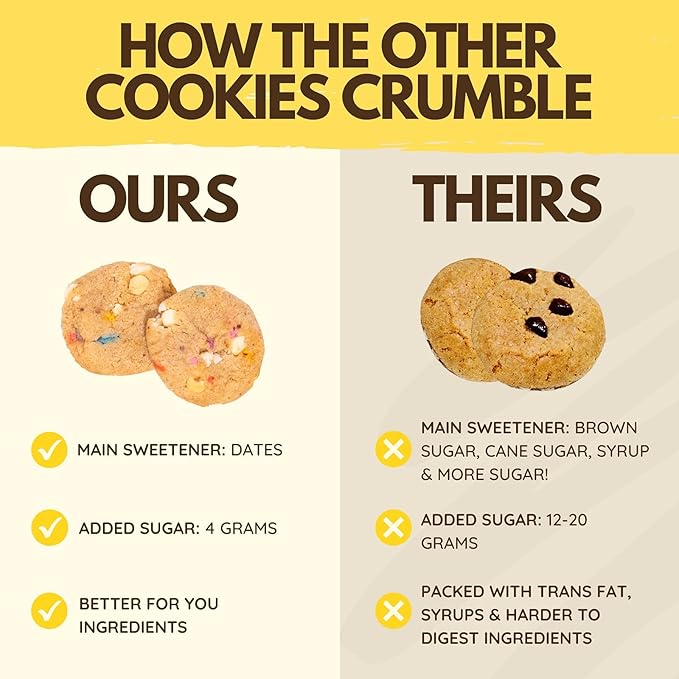 Rule Breaker Vegan & Gluten-Free Cookies | Mint Chocolate Brownie Bites |Plant-Based, Dairy, Nut, Soy, Allergen Free, Kosher | Soft-Baked School Snacks for Kids and Adults (Pack of 6)