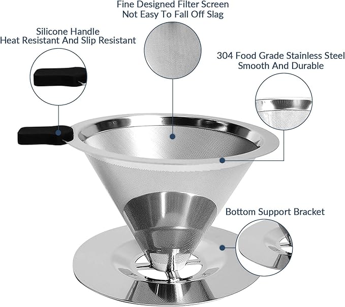 Pour Over Coffee Dripper-Stainless Steel Coffee Filter,Reusable Drip Cone Coffee Filter Portable Pour for 1-4 Cup (With Base, L)