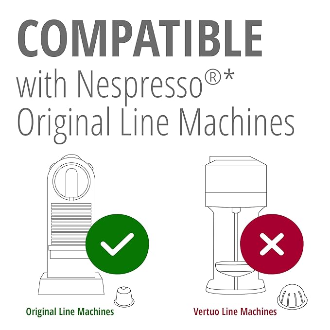 120ct Dark Roast Espresso Variety Pack | Compatible with Nespresso | Aluminum Coffee Capsules | Intensity 10 11 12 | High Intensity Espresso Lungo Ristretto
