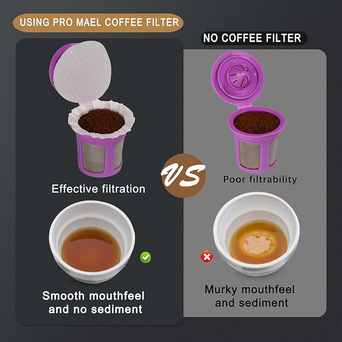 Pro Mael Disposable K Cup Filters with Lid, Coffee Filter Paper for Keurig Brewers Single Serve 1.0 and 2.0, Use with Reusable K Cup Pods, White (100-Count)