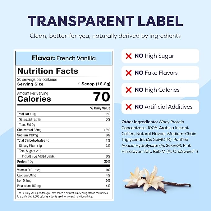French Vanilla Protein Iced Coffee - Premium Whey Protein & Instant Iced Coffees - Natural Cold Brew Coffee - Zero Artificial Flavors & Sweeteners, 80 mg Caffeine, 0g of Sugar, 20 Servings