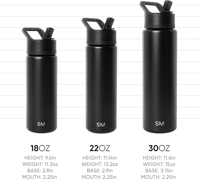 Simple Modern Water Bottle with Straw Lid | Vacuum Insulated Stainless Steel Metal Thermos | Reusable Leak Proof BPA-Free Flask for Sports Gym | Summit Collection | 30oz, Honolulu