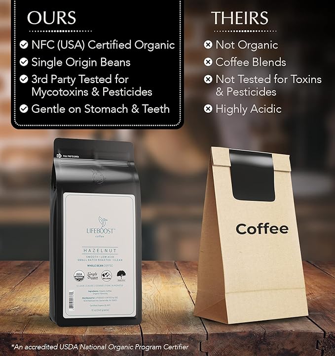Lifeboost Hazelnut Whole Bean Coffee – Organic, Low Acid, Non-GMO Hazelnut Flavored Coffee – Single Origin, Mold-Free Mycotoxin Tested, 12 oz