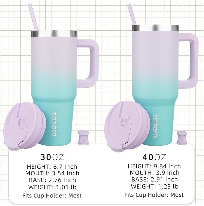 BJPKPK Tumbler With Handle 30 oz Stainless Steel Insulated Tumbler With Lid And Straw For Water Or Ice Coffee,Lavender Green