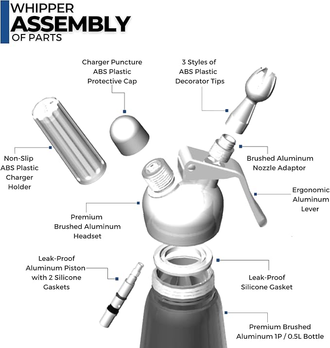 ICO Professional Aluminum Whipped Cream Dispenser for Homemade Whipping Cream, Desserts, Dips, Sauces, and Infused Liquors, Whipped Cream Maker for use with Whip Cream Charger, Silver, 1-Pint