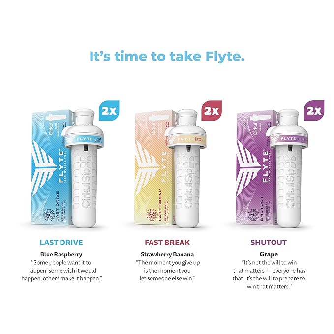 Cirkul Flyte Electrolytes Flavor Water Variety Pack, Makes 36 Drinks, No Sugar, Zero Calorie Drink Mix, (2 Last Drive, 2 Fast Break, 2 Shutout)