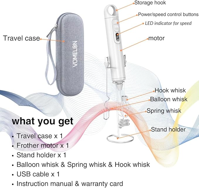 Rechargeable Milk Frother Handheld 3 Speed Coffee Foamer [3 Whisk] Electric Drink Mixer for Latte, Cappuccino, Coffee, Eggs, Hot Chocolate, White