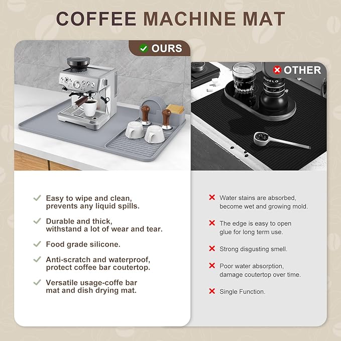 Silicone Coffee Mat with 6PCS Coasters,24''x16'' Kitchen Bar Accessories Fits Under Coffee Maker and Pot,Espresso Machine,Detachable Dish Drying Mat for Tamper,Sugar Packets,Cups,Countertop Protection