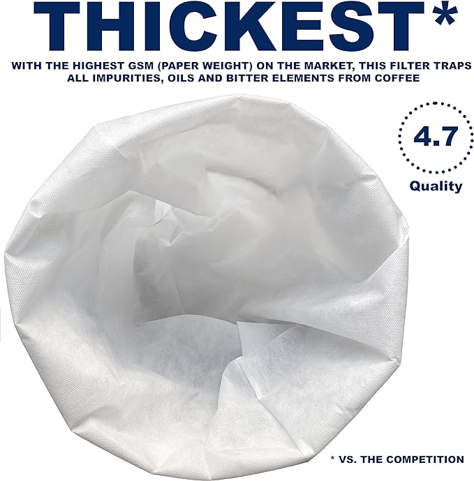 (50 Pack) Commercial Cold Brew Coffee Filters, 20" x 20" For Commercial Model Cold Brew Coffee Makers and 5-Gallon Commercial Systems