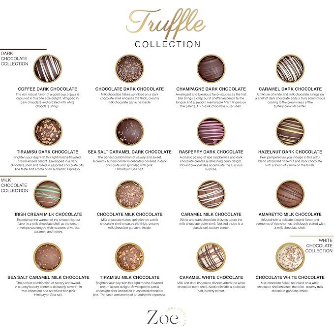 CRAVINGS BY ZOE Gourmet Chocolate Truffle Gift Box | 16 Count | Assorted Gourmet Milk & Dark Chocolate Candy Food Gift Basket Anniversary, Birthday, Get Well, Holiday, Thank You Men Women Mom Her
