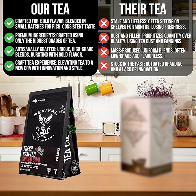 Revival Tea Company Fresh Crafted Spiced Chai Tea - Black Tea Blend with Fresh Spiced Chai Flavor - Loose Leaf 8 Ounces