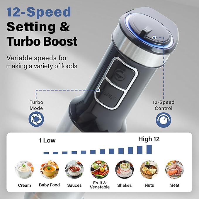 Immersion Blender Handheld, 5 in 1 Hand Blender, 12 Speed Stainless Seel Immersion Blender, Whisk, Chopper, Beaker, Beaters