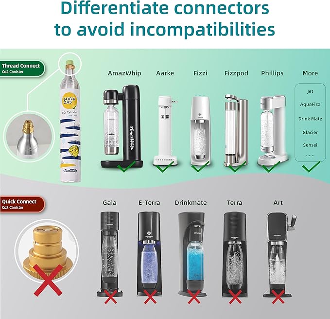 60L Thread Exchange Carbonator Canister, 14.5 Oz SodaMaker CO2 Gas Cylinder, Fully Charged Carbon Dioxide Cylinder for Soda Water Machine (10 cylinders)