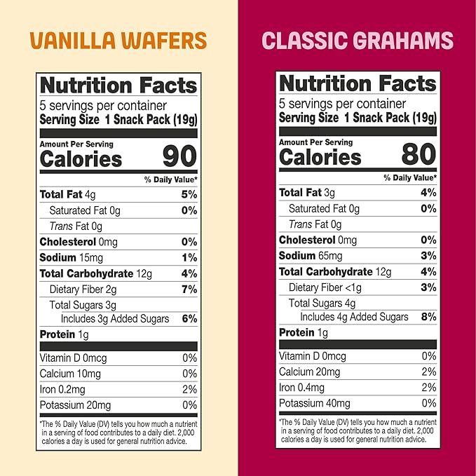 Gluten Free Partake Mini Graham Cracker & Vanilla Wafer Snack Packs | Vegan & Dairy Free Cookies | Lunch Box Snacks | Allergy Friendly Snacks | Safe School Snack for Kids - 20 Pack