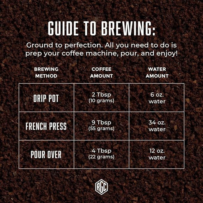 Real Good Coffee Company Medium Roast Ground Coffee - Ground Donut Coffee Flavor - Espresso & French Press Friendly - Crafted from 100% Arabica Beans - 32 Oz - Pack of 1