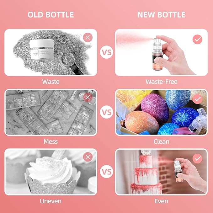 Edible Glitter Spray - 3/4oz Luster Dust Edible Food Grade Glitter Shimmer Dust Powder for Cocktails, Drinks, Cake Decorating - Metallic Food Coloring Powder for Wine, Candy, Cookie, Icing (Blue)