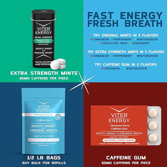 Viter Energy Caffeine Mints (120 Pieces) - 40mg Caffeine, Sugar Free, Vegan, B Vitamins Complex, Energy Supplement Caffeine Pills (Cinnamon, 6 Pack)