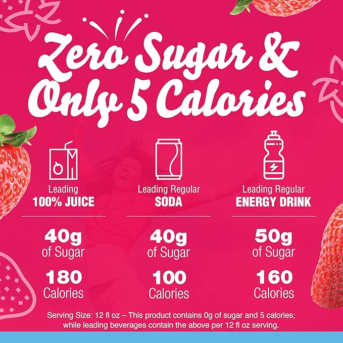 Crystal Light Sugar-Free Energy Wild Strawberry Low Calories Powdered Drink Mix 6 Count Pitcher Packets
