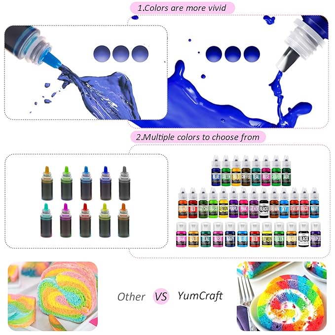 Food Coloring Gel - Vibrant Color Gel Food Coloring for Cake Decorating, Baking, Easter Egg, Icing - Tasteless Food Color Dye for Fondant, Cooking, Slime, Airbrush (Green, 5.3oz)